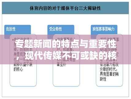 专题新闻的特点与重要性,现代传媒不可或缺的核心内容