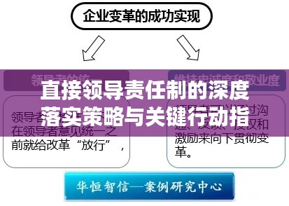 直接领导责任制的深度落实策略与关键行动指南