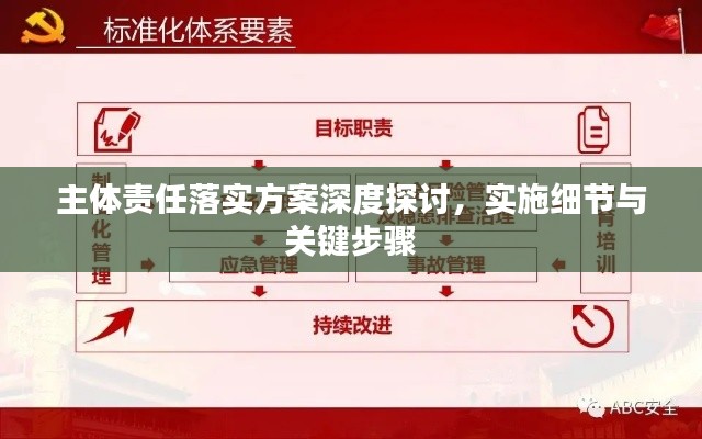 主体责任落实方案深度探讨,实施细节与关键步骤