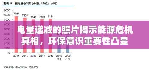 电量递减的照片揭示能源危机真相,环保意识重要性凸显