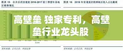 高壁垒 独家专利，高壁垒行业龙头股 
