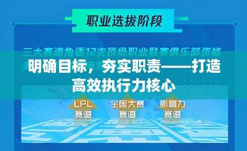 明确目标,夯实职责——打造高效执行力核心