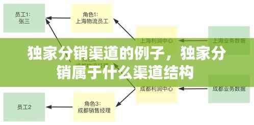 电子元器件资料大全 第178页