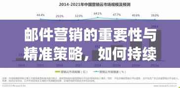 邮件营销的重要性与精准策略,如何持续吸引客户关注?