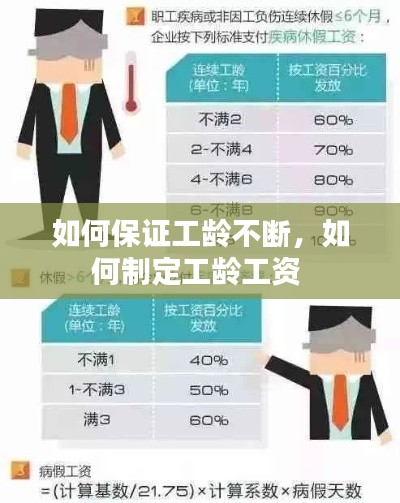 如何保证工龄不断,如何制定工龄工资