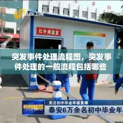 突发事件处理流程图,突发事件处理的一般流程包括哪些