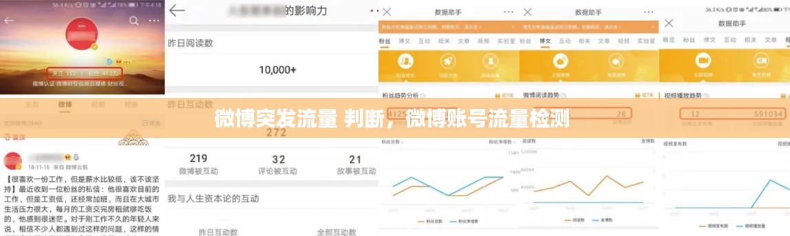微博突发流量 判断,微博账号流量检测