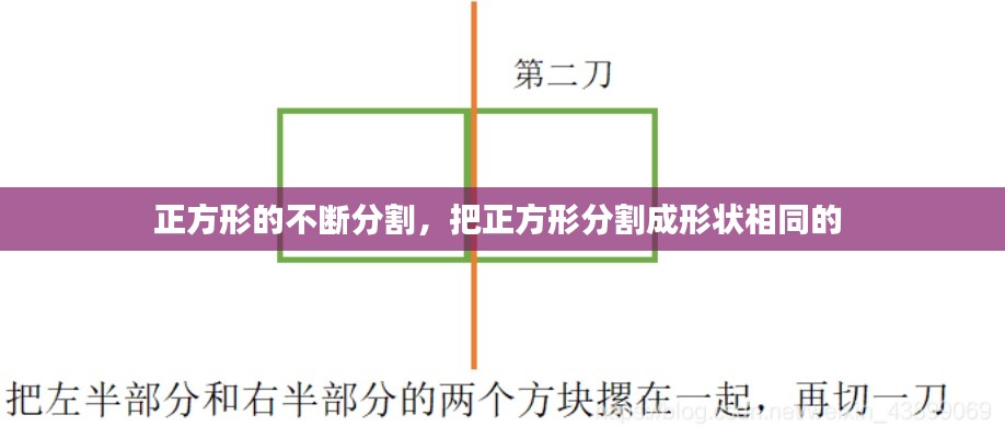 正方形的不断分割,把正方形分割成形状相同的