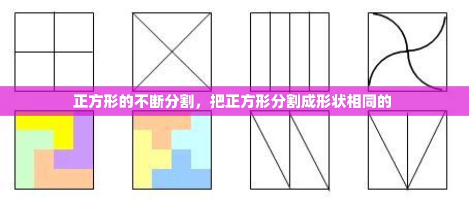 正方形的不断分割,把正方形分割成形状相同的
