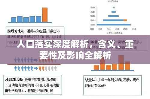 人口落实深度解析,含义、重要性及影响全解析
