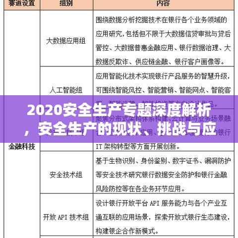2020安全生产专题深度解析,安全生产的现状、挑战与应对策略