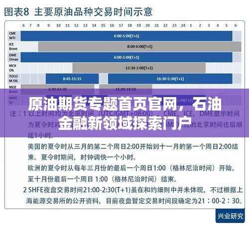 原油期货专题首页官网,石油金融新领域探索门户