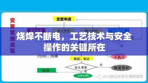 烧焊不断电,工艺技术与安全操作的关键所在