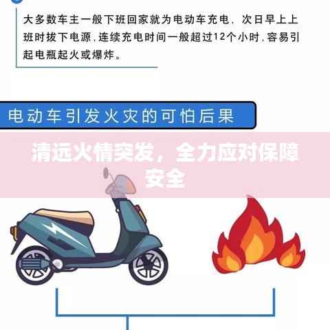 清远火情突发,全力应对保障安全
