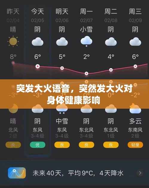 突发大火语音,突然发大火对身体健康影响