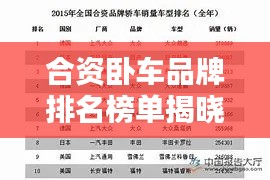 合资卧车品牌排名榜单揭晓,十大品牌脱颖而出