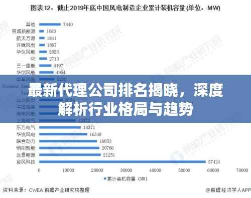 最新代理公司排名揭晓,深度解析行业格局与趋势