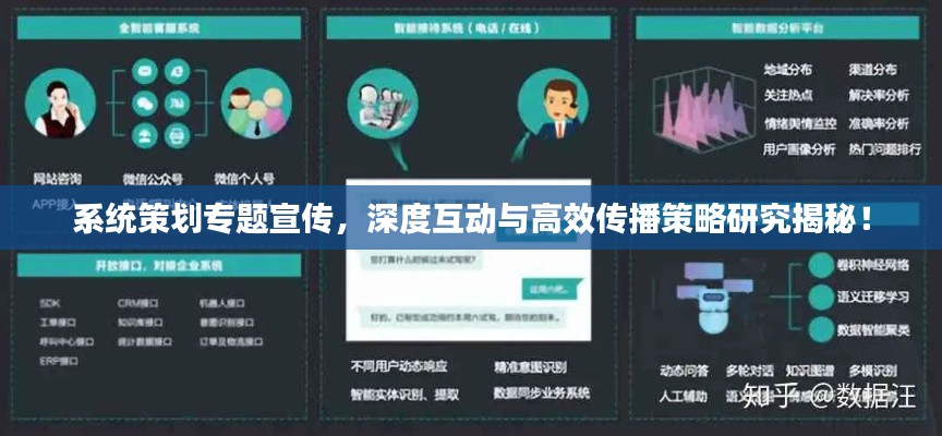 系统策划专题宣传，深度互动与高效传播策略研究揭秘！