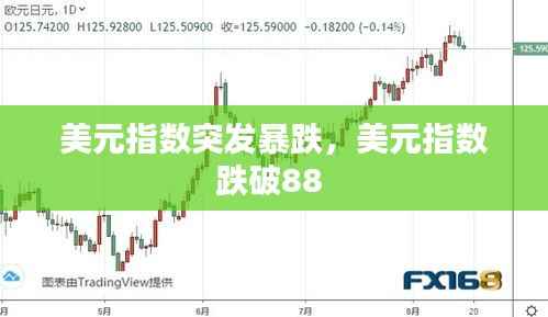 美元指数突发暴跌,美元指数跌破88