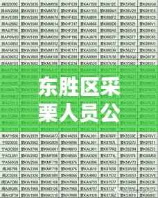 东胜区采栗人员公示更新，最新动态一览