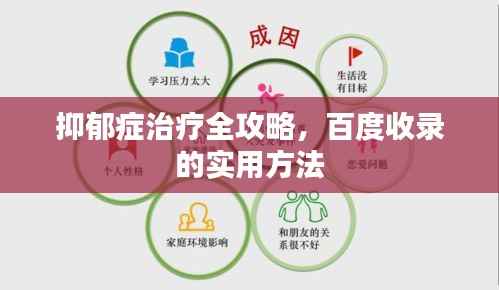 抑郁症治疗全攻略,百度收录的实用方法