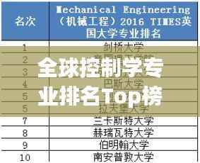 全球控制学专业排名Top榜单及专业深度解读