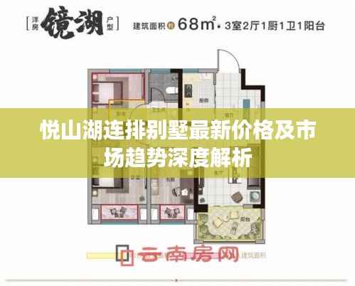 悦山湖连排别墅最新价格及市场趋势深度解析