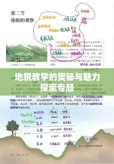 地貌教学的奥秘与魅力探索专题