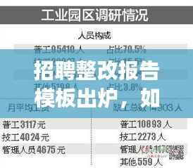 招聘整改报告模板出炉,如何确保招聘流程高效落地执行?