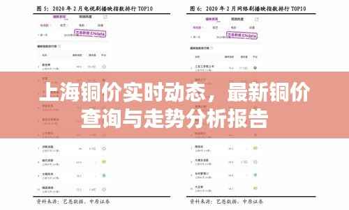 上海铜价实时动态,最新铜价查询与走势分析报告