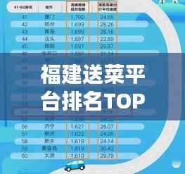 福建送菜平台排名TOP10揭晓，引领当地餐饮新风尚