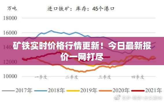 矿铁实时价格行情更新!今日最新报价一网打尽