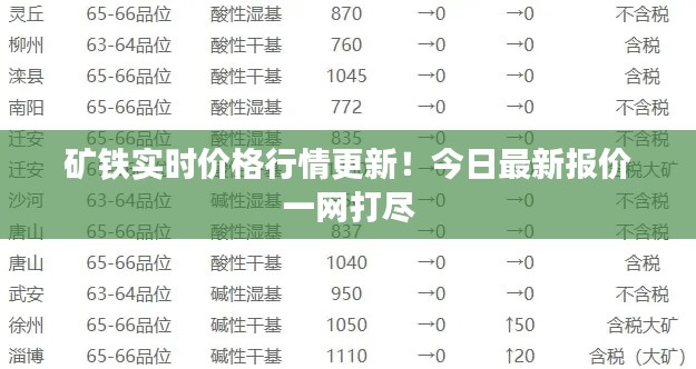 矿铁实时价格行情更新!今日最新报价一网打尽