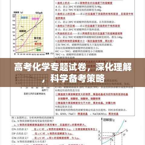 高考化学专题试卷,深化理解,科学备考策略