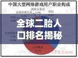 全球二胎人口排名揭秘,影响因素深度剖析!