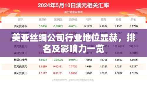 美亚丝绸公司行业地位显赫,排名及影响力一览