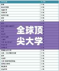 全球顶尖大学排名揭秘，探究世界第一学府的奥秘