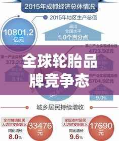 全球轮胎品牌竞争态势揭秘，顶尖品牌排名与探索