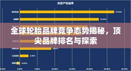 全球轮胎品牌竞争态势揭秘,顶尖品牌排名与探索