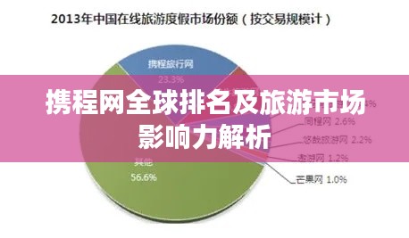 携程网全球排名及旅游市场影响力解析