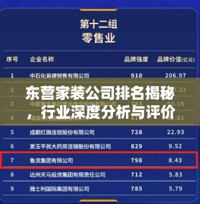 东营家装公司排名揭秘,行业深度分析与评价