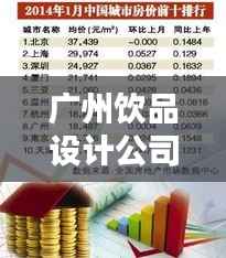 广州饮品设计公司TOP榜单,创意无限,品质至上!