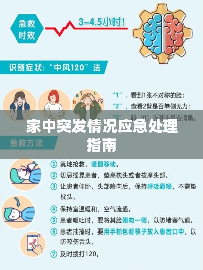 家中突发情况应急处理指南