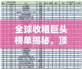 全球收租巨头榜单揭秘，顶级企业的租金收入秘密榜单揭晓！