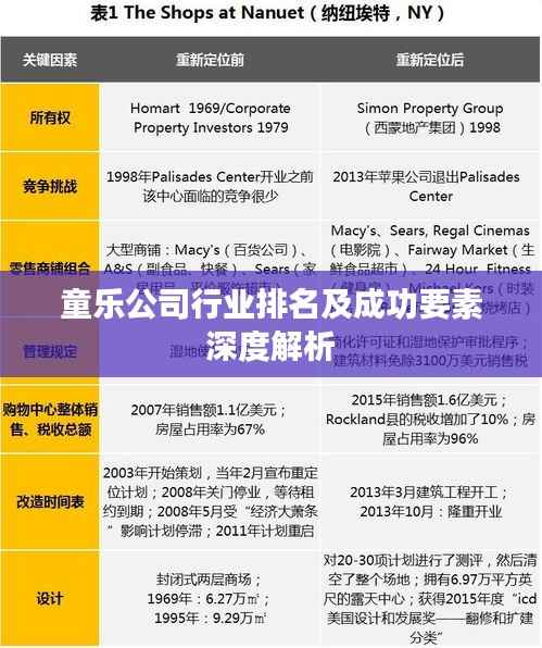 春蛙秋蝉 第3页