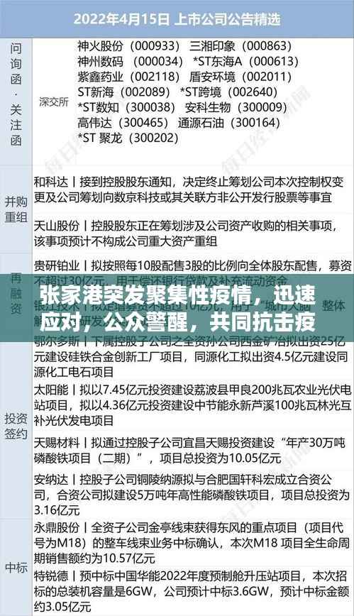 张家港突发聚集性疫情,迅速应对,公众警醒,共同抗击疫情!