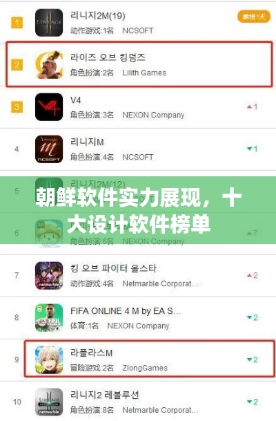 朝鲜软件实力展现,十大设计软件榜单