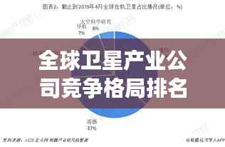 全球卫星产业公司竞争格局排名揭秘,洞悉领先企业在国际市场的位置