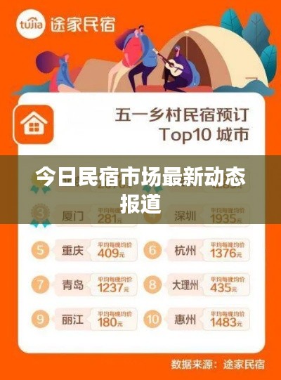 今日民宿市场最新动态报道