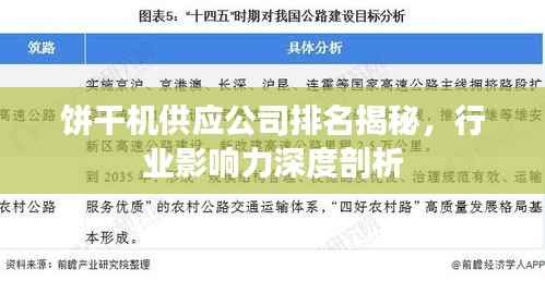 饼干机供应公司排名揭秘,行业影响力深度剖析